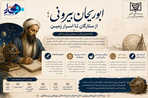 ابوریحان بیرونی