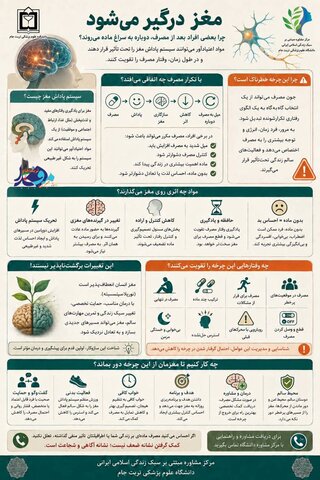 مفدا تربت جام