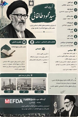 مفدا تربت جام