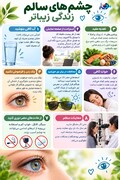اینفوگرافیک|چشم‌های سالم زندگی زیباتر