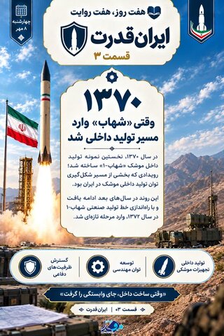 هفت روز، هفت روایت/ ایران‌قدرت