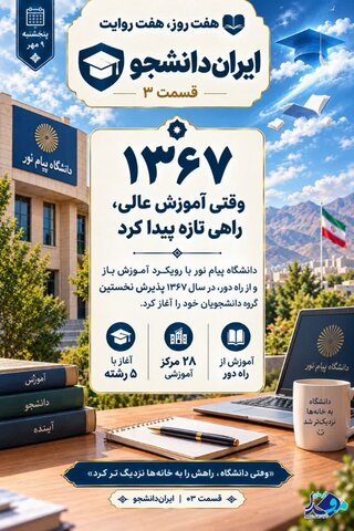 هفت روز، هفت روایت/ ایران‌دانشجو