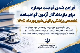 آزمون گواهینامه تخصصی بالینی