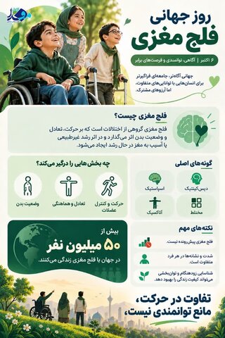 فلج مغزی؛ تفاوت در حرکت، نه در توانمندی