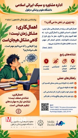 اداره مشاوره